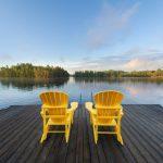 What Does Retirement Look Like?