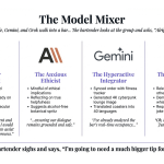 Stop Asking “Which AI Tool is Best?